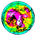 Ozone Field of 27 March 2008