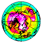 Ozone Field of 28 March 2008