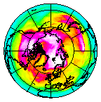 Ozone Field of 29 March 2008