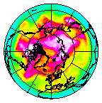 Ozone Field of 01 April 2008