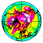 Ozone Field of 02 April 2008