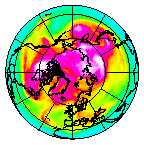 Ozone Field of 03 April 2008