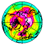 Ozone Field of 07 April 2008