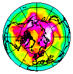Ozone Field of 10 April 2008