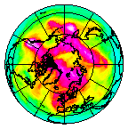 Ozone Field of 20 April 2008