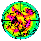 Ozone Field of 26 April 2008