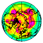 Ozone Field of 28 April 2008