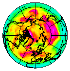 Ozone Field of 02 May 2008