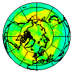 Ozone Field of 03 July 2008