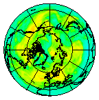 Ozone Field of 09 July 2008