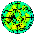 Ozone Field of 10 July 2008