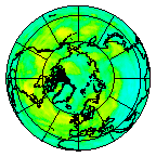 Ozone Field of 02 August 2008