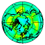 Ozone Field of 07 September 2008