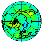Ozone Field of 16 September 2008