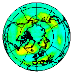 Ozone Field of 25 September 2008