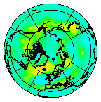 Ozone Field of 26 September 2008