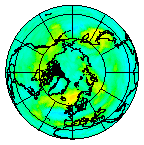 Ozone Field of 27 September 2008