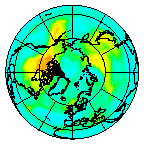 Ozone Field of 26 October 2008