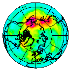 Ozone Field of 07 November 2008