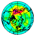 Ozone Field of 08 November 2008