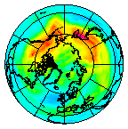 Ozone Field of 13 November 2008