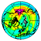 Ozone Field of 26 November 2008