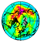 Ozone Field of 28 November 2008