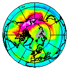 Ozone Field of 01 December 2008