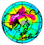 Ozone Field of 02 December 2008