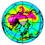Ozone Field of 03 December 2008