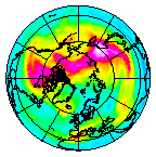 Ozone Field of 16 December 2008