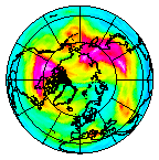 Ozone Field of 18 December 2008