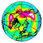 Ozone Field of 19 December 2008