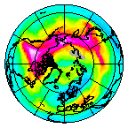 Ozone Field of 26 December 2008