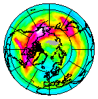 Ozone Field of 27 December 2008