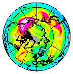 Ozone Field of 29 December 2008