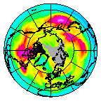 Ozone Field of 02 January 2009