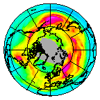 Ozone Field of 08 January 2009