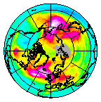 Ozone Field of 18 January 2009