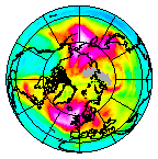 Ozone Field of 19 January 2009
