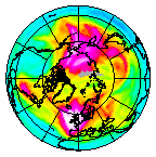 Ozone Field of 20 January 2009