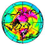 Ozone Field of 21 January 2009