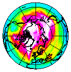 Ozone Field of 30 January 2009