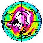 Ozone Field of 31 January 2009