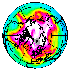 Ozone Field of 03 February 2009