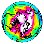 Ozone Field of 07 February 2009