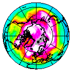 Ozone Field of 09 February 2009
