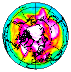 Ozone Field of 13 February 2009