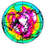 Ozone Field of 14 February 2009