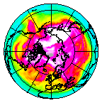 Ozone Field of 28 February 2009